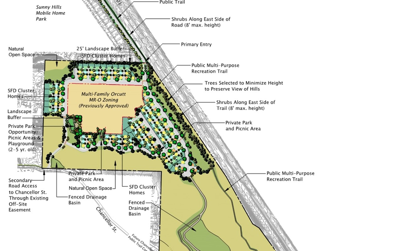 County to discuss 119-home development proposed for Orcutt